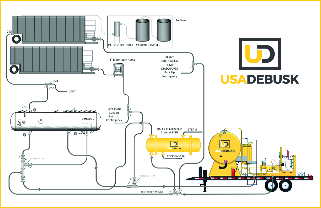 usad website circulation drawing EDITED